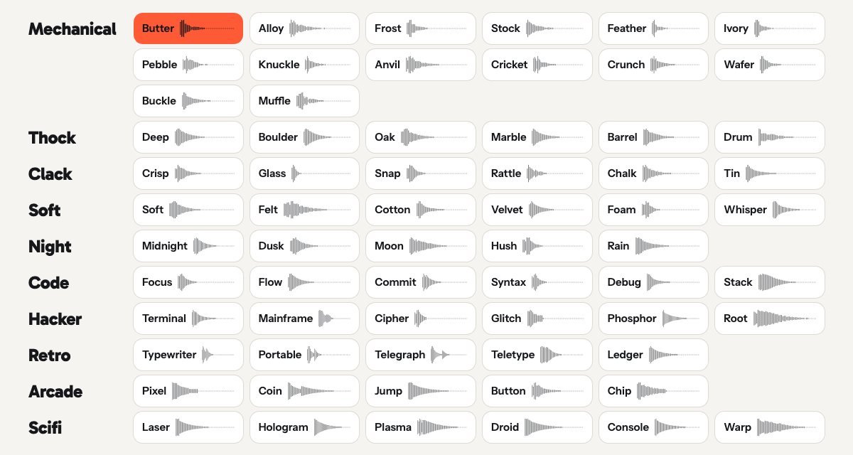The waveforms of all 65 packs, grouped by category.